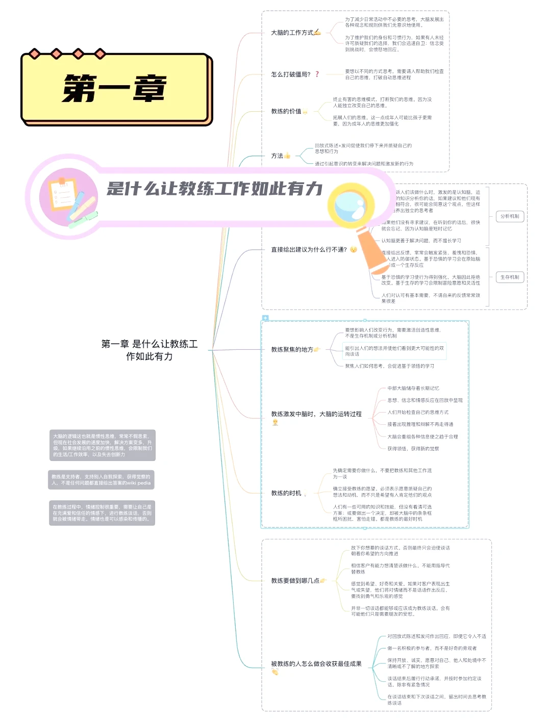 制定篮球交流计划以促进个人技能发展的方法_1